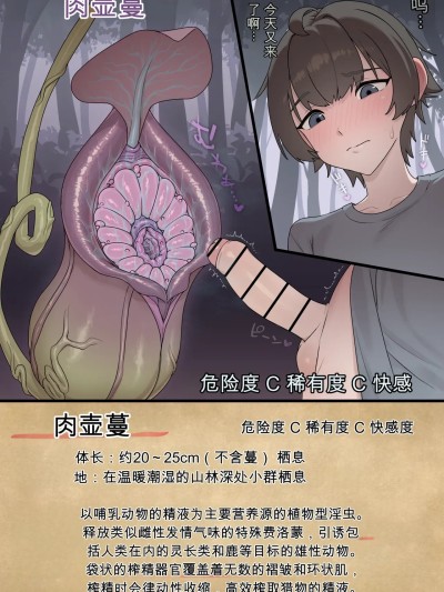 ［にゃろメ］淫蟲図鑑vol.02 ニクツボカズラ 포스터