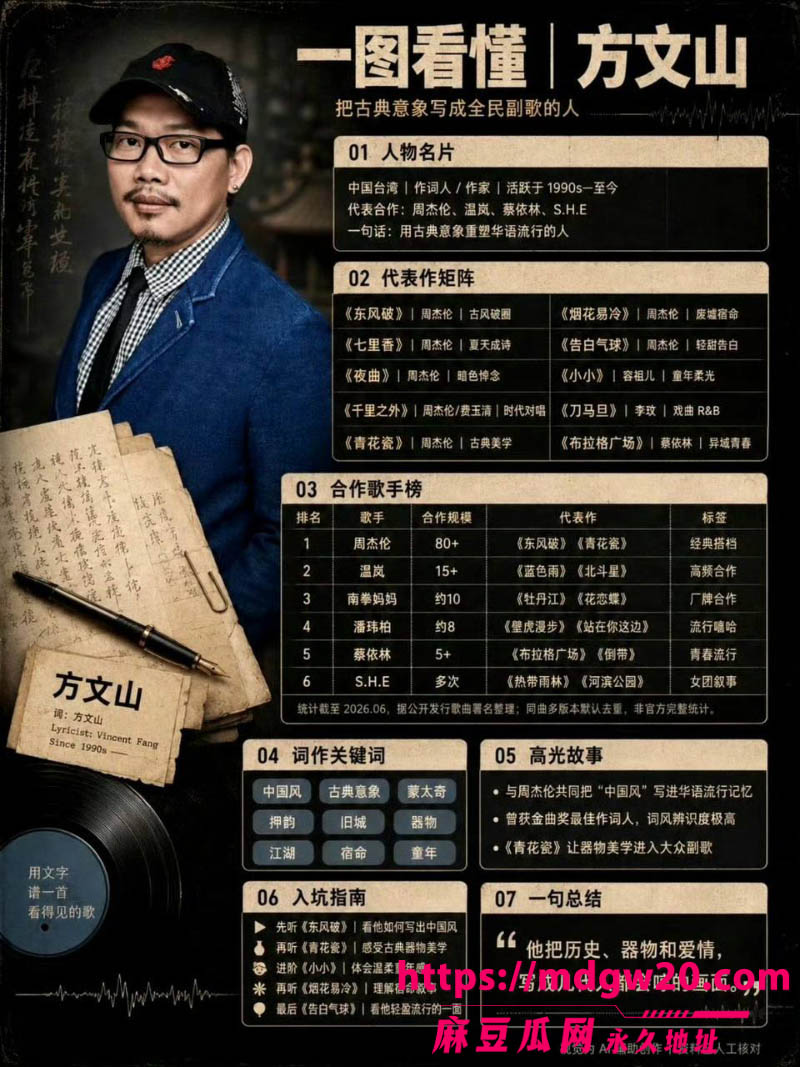 周杰伦御用作词人方文山 被爆8婚内出轨 与歌手苏思蓉长达8年的地下关系实锤