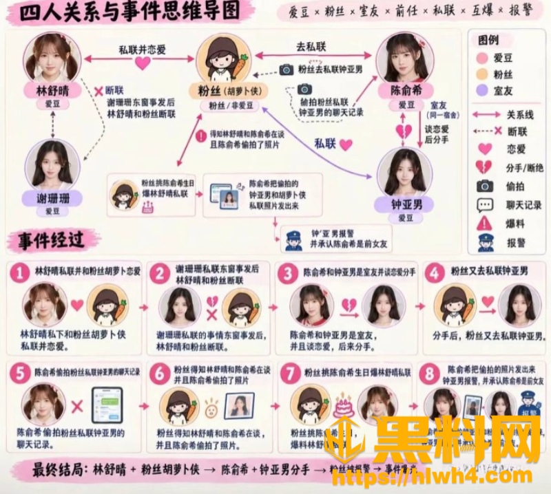 网友热评 4