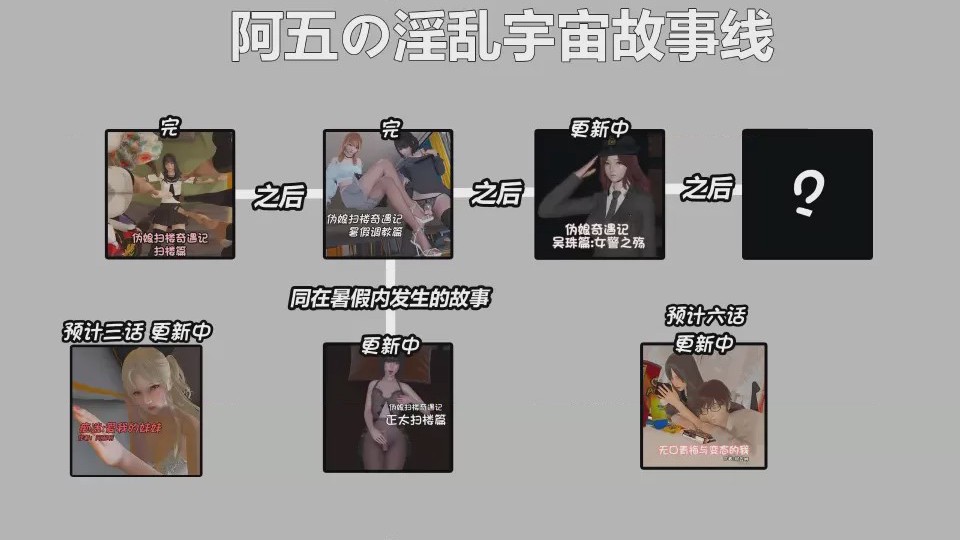 第1话，第 3 页