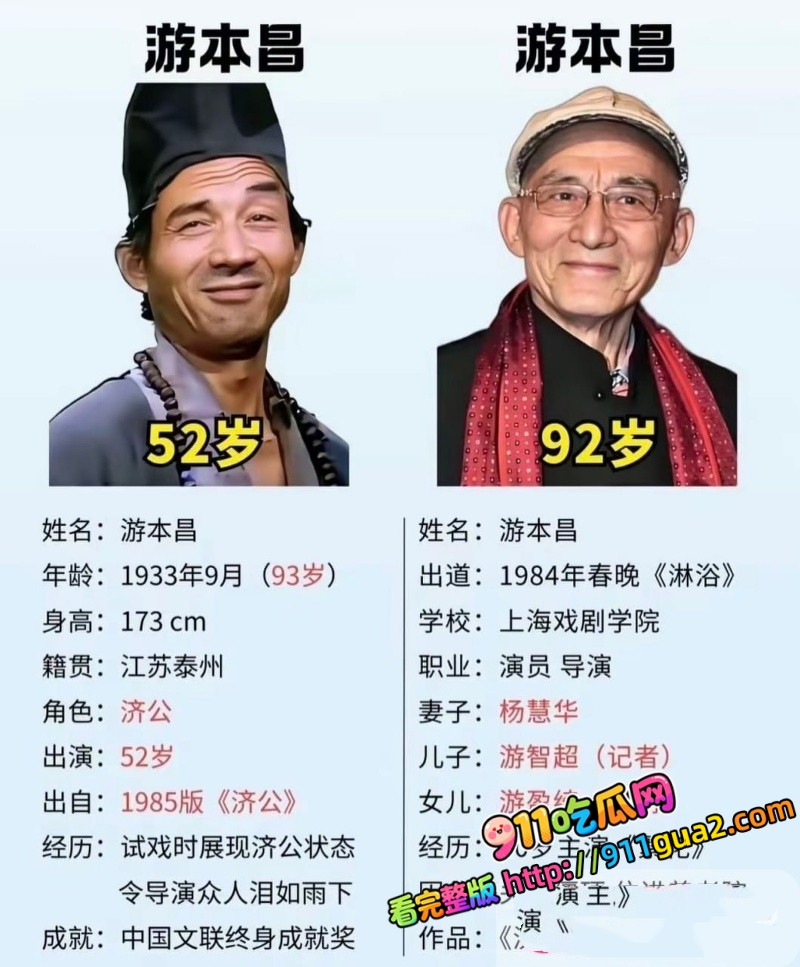 活济公 游本昌 93岁安详离世 照片7