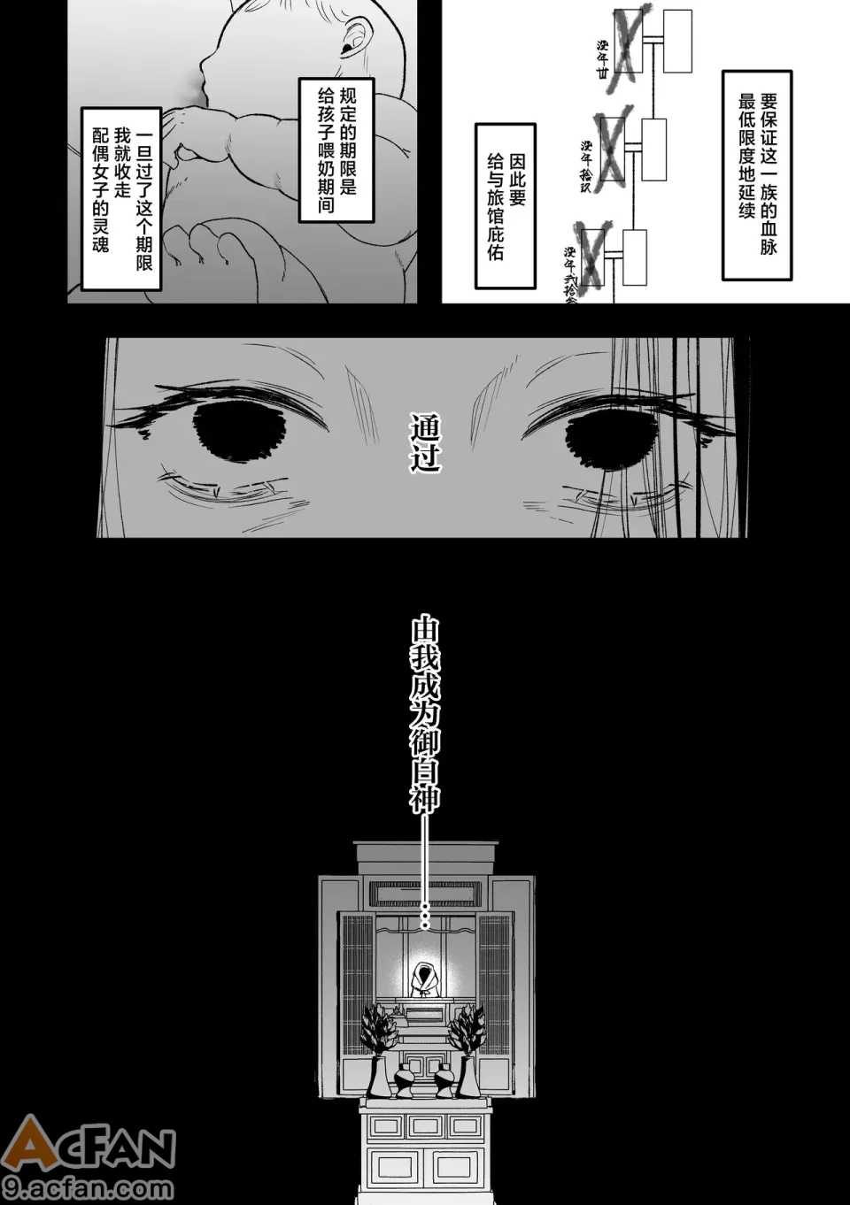 第1章, страница 36