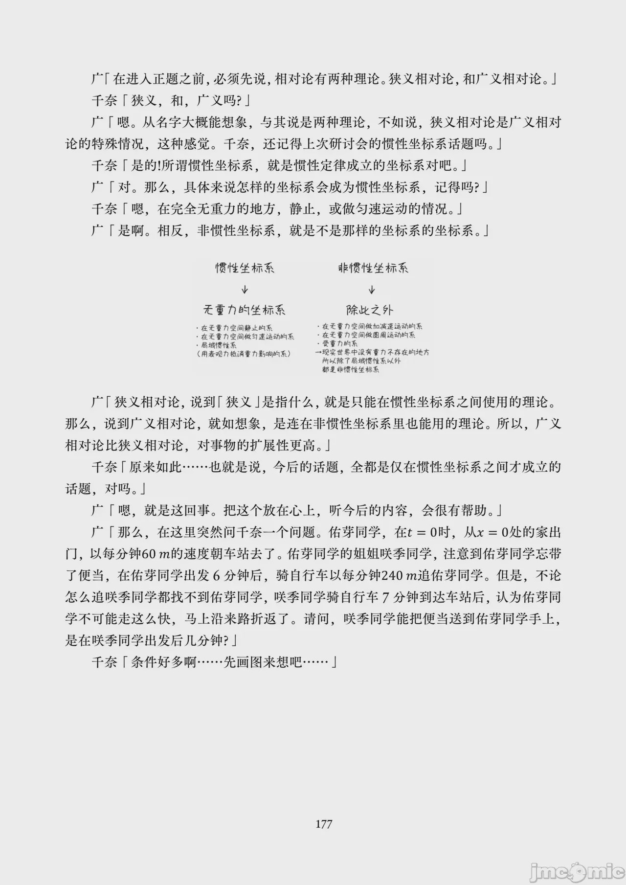 第1话, страница 179