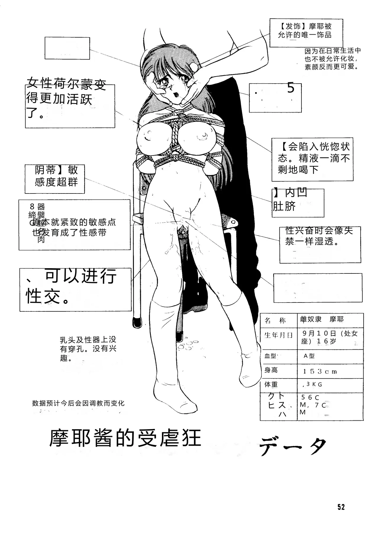 第 1 章, страница 51